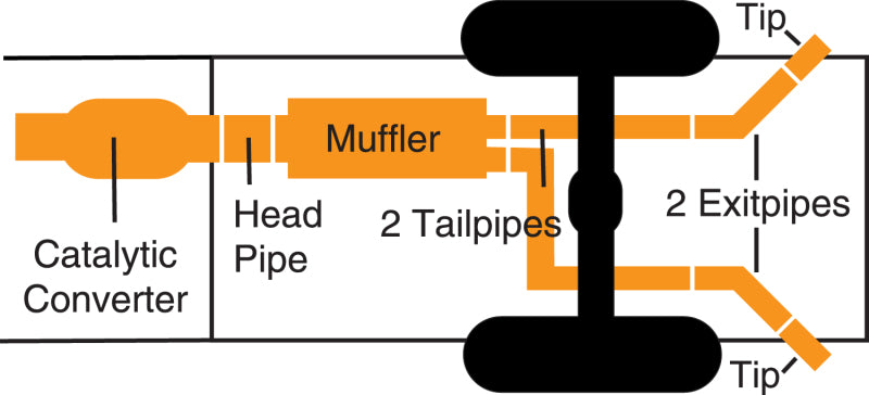 Gibson Dual Extreme Cat-Back Exhaust | Chevrolet Colorado Sport 2.8L (04-05) (5012)