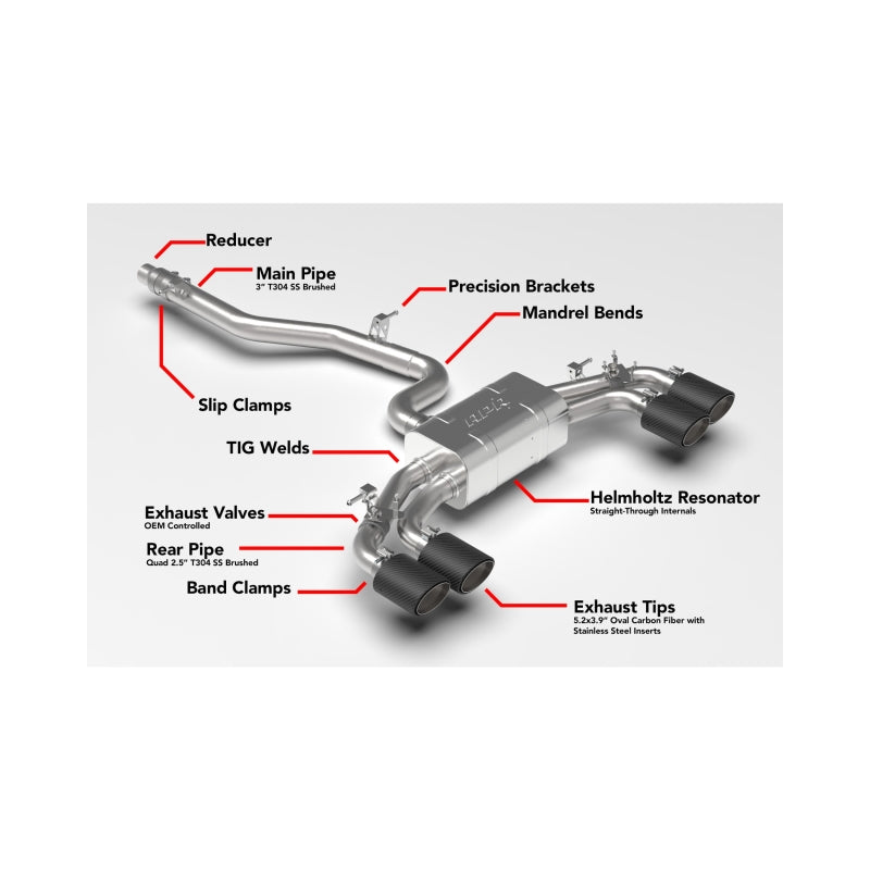 APR 22-26 Volkswagen Golf R Cat-Back Exhaust System | MK8