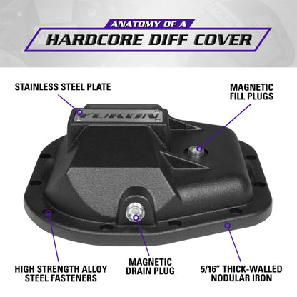 Yukon Gear YHCC-F10.5 Rear Hardcore Nodular Iron Diff Cover for Ford 10.5"
