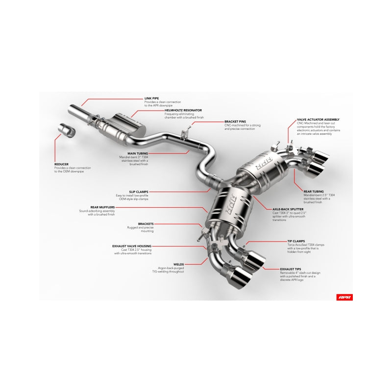 APR CBK0004 Cat-Back Exhaust Kit for 16-18 A3 Sportback E-tron 2.0