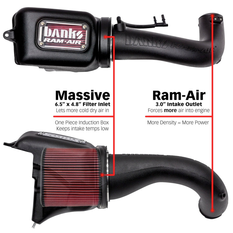 Banks 41844 Ram-Air Cold-Air Intake for 2018-2023 Jeep Wrangler JL 2.0L Tu