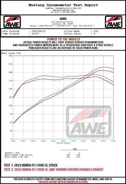 AWE Tuning 22-26 Civic Si/Integra Track Ed Dual Vapor Blue Exhaust (3020-39331)