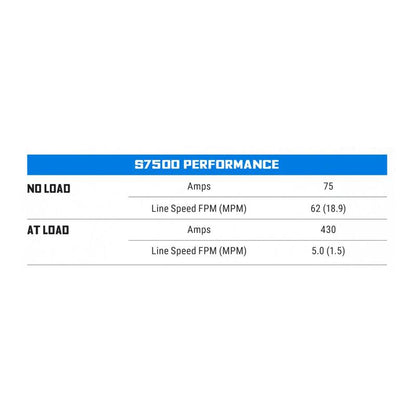 Superwinch 7500 LBS 12V DC 5/16in x 54ft Steel Rope S7500 Winch