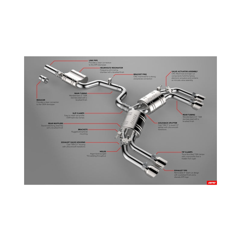 APR Catback Exhaust System | Audi S3 8V Sedan (15-20) (CBK0003)
