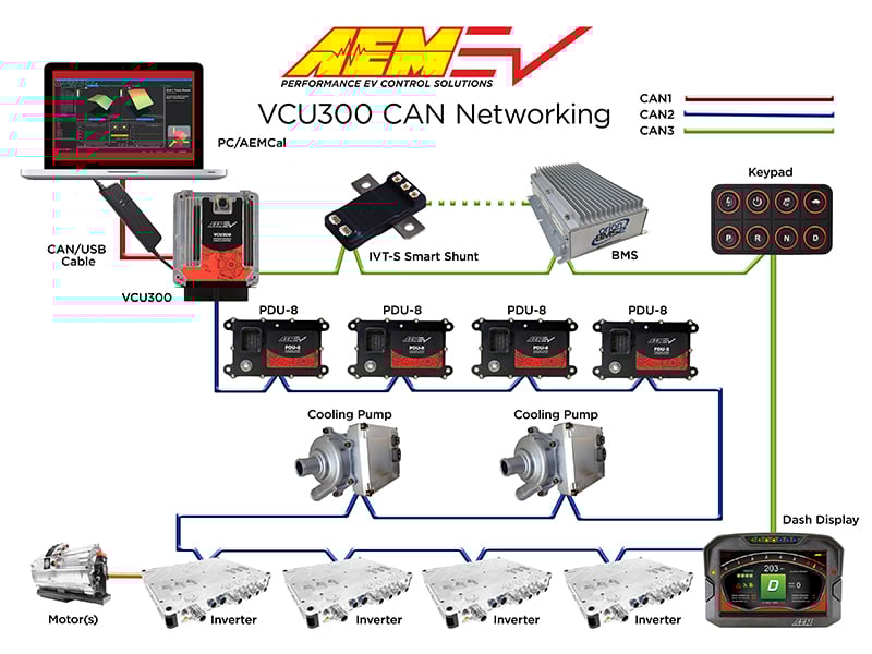 AEM EV VCU 300 Programmable Electric Vehicle Control Unit - 30-8100