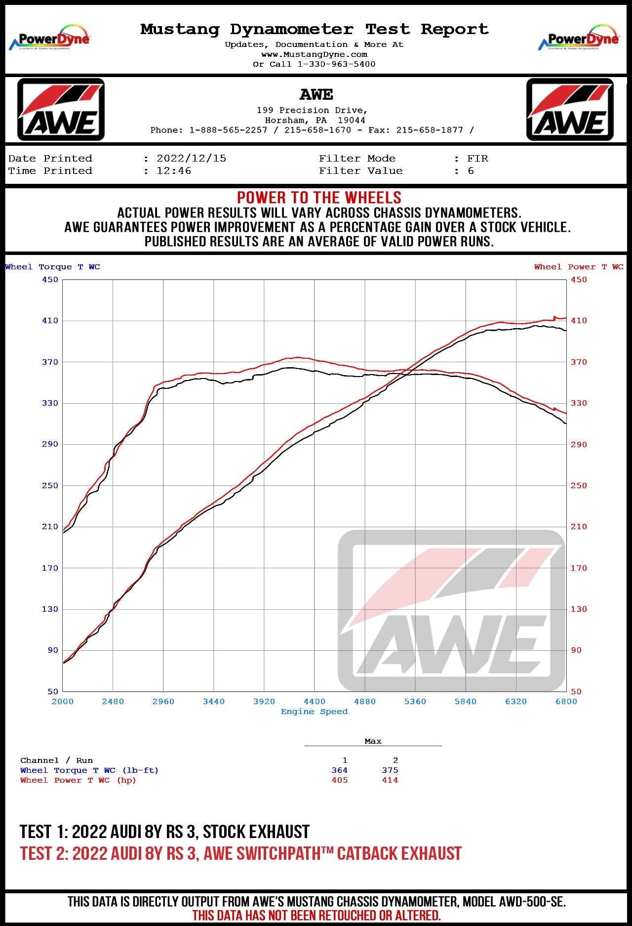 AWE Tuning Track Edition Exhaust for Audi 8Y RS 3 (3020-31389)