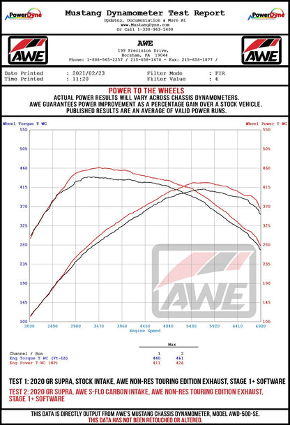 AWE Tuning S-FLO Carbon Intake Lid for 2020+ GR Supra (2660-15019)