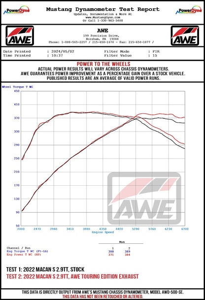 AWE Tuning Touring Edition Catback Exhaust w/ Diamond Black Tips for 19-21 Porsche Macan 3.0T/2.9TT (3015-43951)