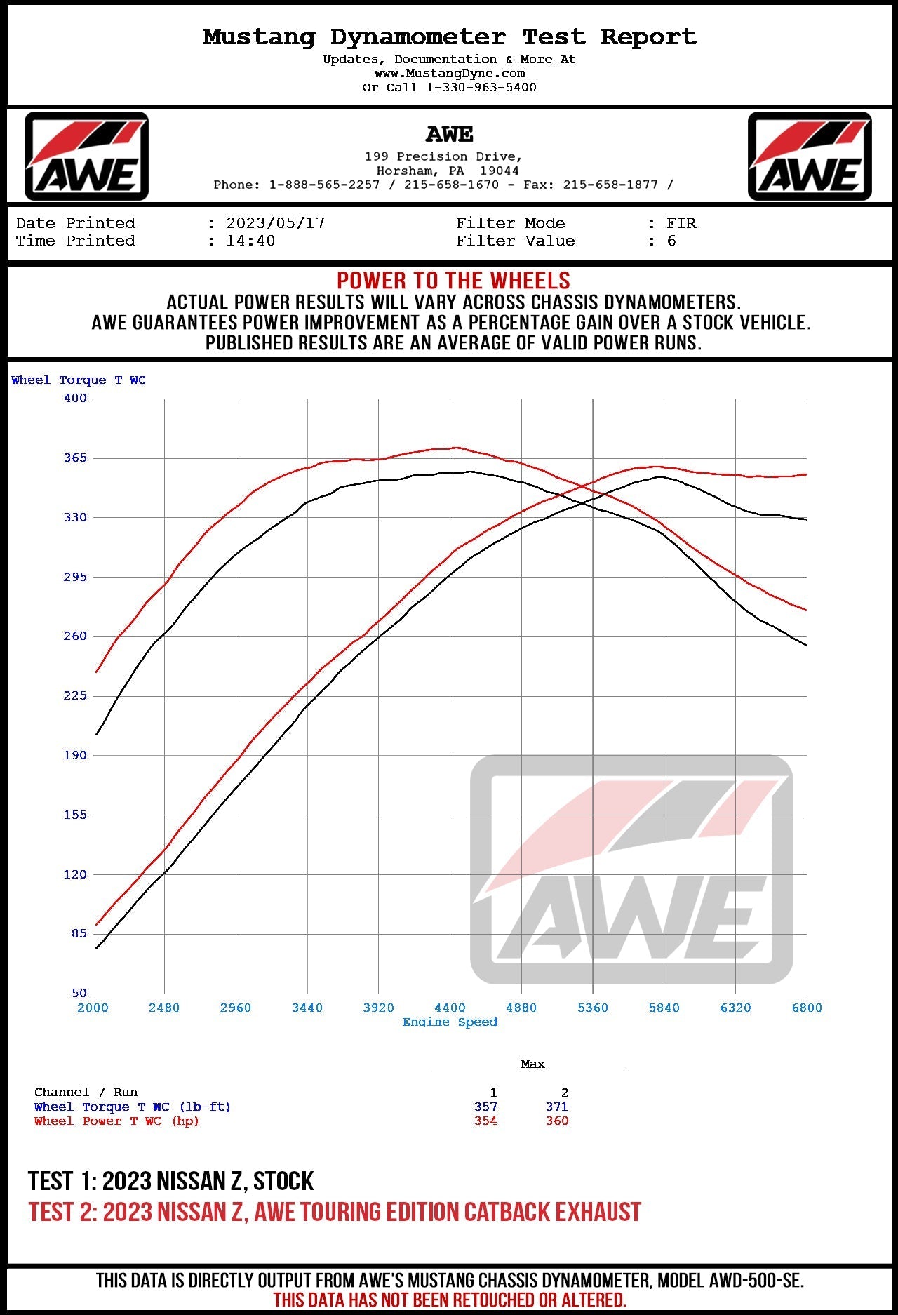 AWE Tuning Touring-to-Track Edition Conversion Kit for 2023 Nissan Z RZ34 RWD (3820-11400)
