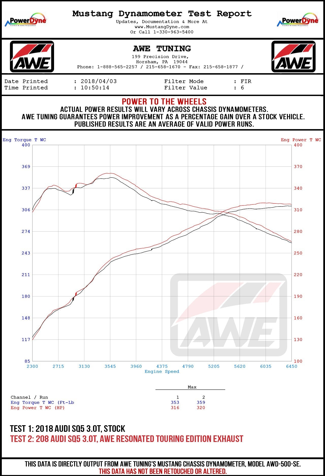 AWE Tuning Touring Edition Exhaust for Audi B9 SQ5 - Resonated - No Tips (Turn Downs) (3015-31016)