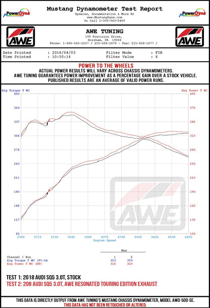 AWE Tuning Touring Edition Exhaust for Audi B9 SQ5 - Resonated - No Tips (Turn Downs) (3015-31016)