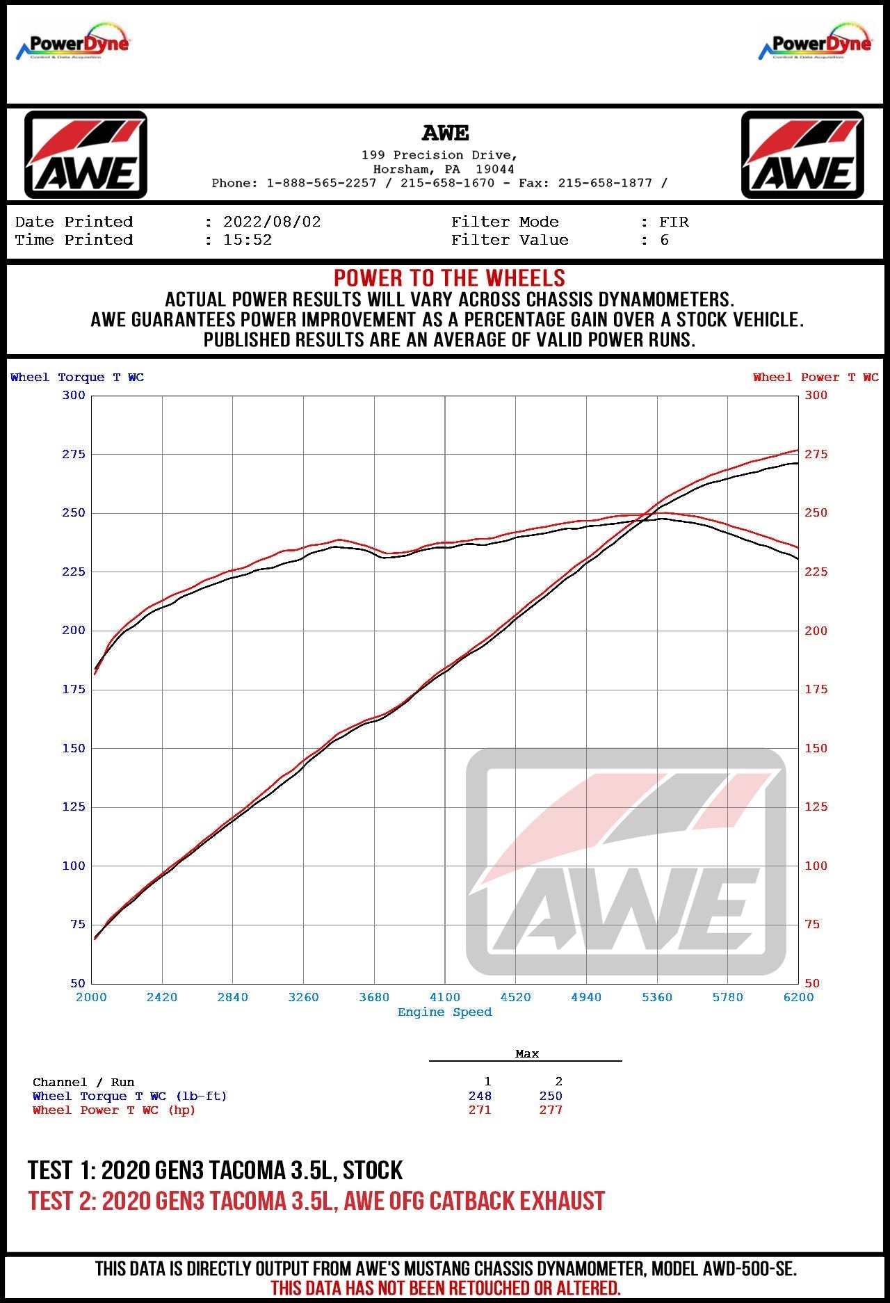 AWE Tuning 0FG Exhaust with BashGuard for 3rd Gen Tacoma - No Tips (3015-31826)