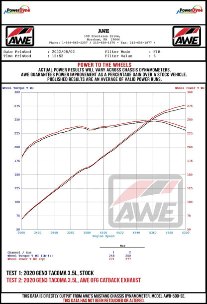 AWE Tuning 0FG Exhaust with BashGuard for 3rd Gen Tacoma - No Tips (3015-31826)
