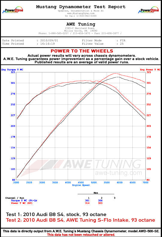 AWE Tuning S-FLO Intake for Audi B8 / B8.5 3.0T (2660-13010)
