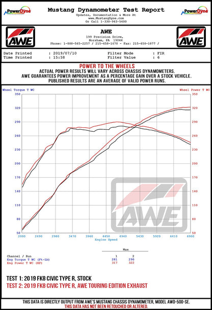 AWE Tuning Track Edition Exhaust for FK8 Civic Type R (includes Front Pipe) - Triple Diamond Black Tips (3020-53002)