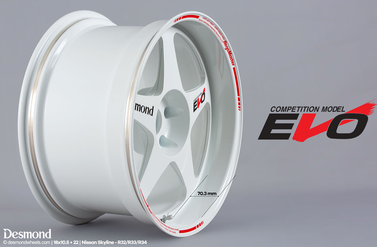 Desmond Regamaster EVO II 18x9.5 +22, 18x10.5 +22 Gloss White (SET)