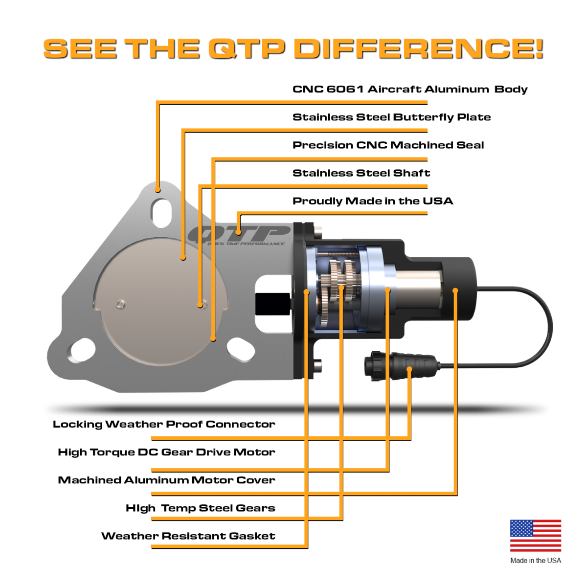 3.50 Inch QTP Electric Exhaust Cutout Combo Kit