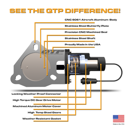 Dual 3.5 Inch QTP Electric Exhaust Cutout Combo Kit
