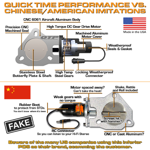 Quick Time Performance Electric 3.5 Inch Exhaust Cutouts