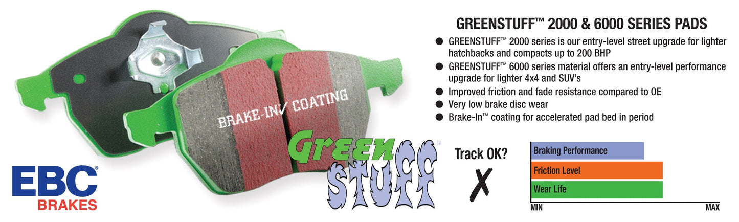 EBC Front | GreenStuff Sport Brake Pads | Mk4 1.8T | VR6 | Mk1 TT 1.8T