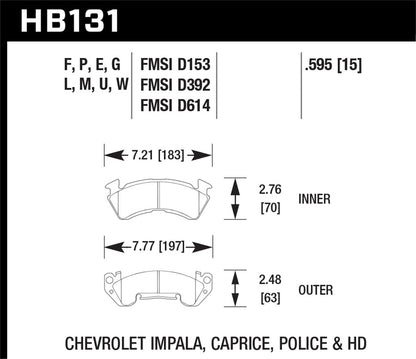 Hawk HPS Street Brake Pads | HB131F.595