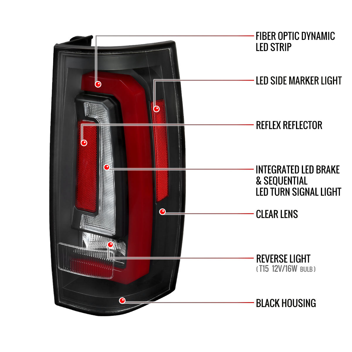 2007-2014 Chevrolet Tahoe/Suburban / 2007-2014 GMC Yukon/Yukon Denali Red LED Sequential Turn Signal Tail Lights (Matte Black Housing/Clear Lens)