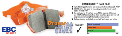 EBC Orangestuff Rear Brake Pads | 2018+ Dodge Durango 6.4L SRT