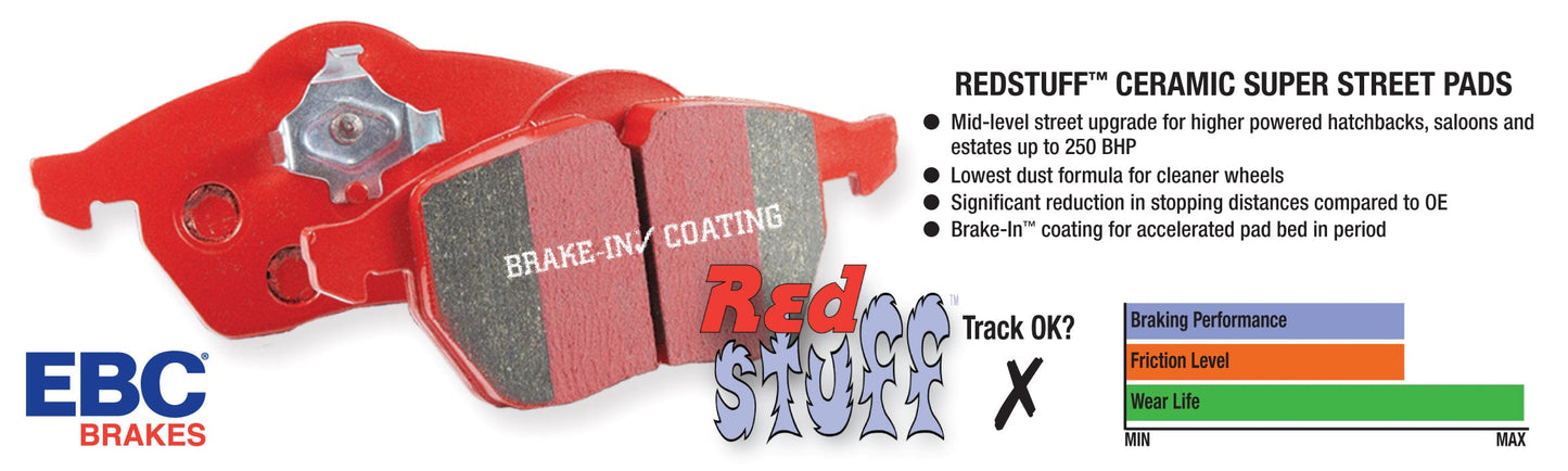 EBC Redstuff Rear Brake Pads | 94-04 Ford Mustang 4.6 Cobra