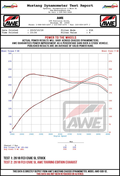 AWE Tuning Track Edition Exhaust for 10th Gen Civic Si Coupe / Sedan (includes Front Pipe) - Triple Chrome Silver Tips (3020-52008)