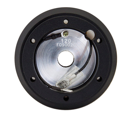 NRG SHORT HUBS: SRK-120H