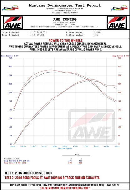 AWE Tuning Touring Edition Cat-back Exhaust for Ford Focus ST - Resonated - Diamond Black Tips (3020-33040)