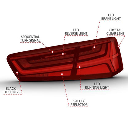 ANZO LED Tail Light Assembly Black Housing Red/Clear Lens w/ Sequential Signal | Audi A6 (12-18) (321353)