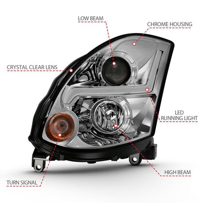 ANZO USA Projector Headlight Set, w/Plank Style Design, Black, [HID Compatible/No HID Kit], (121557)