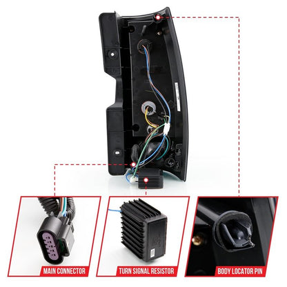 ANZO LED Tail Light Assembly w/ Smoke Lens Black Housing Plank Style Pair | Chevy Tahoe (07-14) (311322)