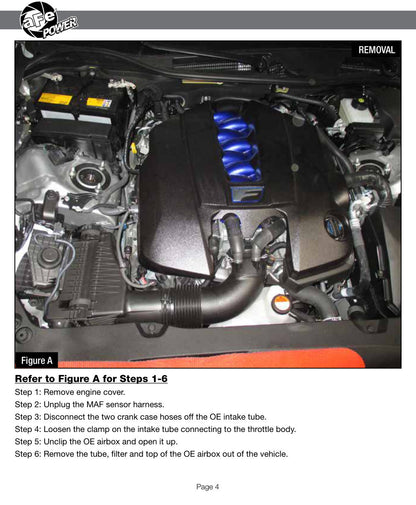 aFe Takeda Stage-2 Pro Dry S Cold Air Intake | Lexus RC F 5.0L V8 (15-17) (TR-2017L-D)