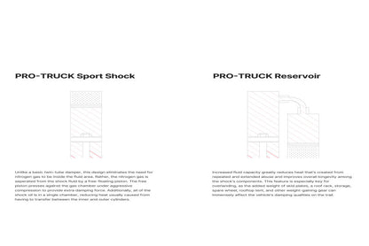 Eibach Pro-Truck Reservoir Shock | Lexus GX550 (24-26) (E60-59-009-03-01)