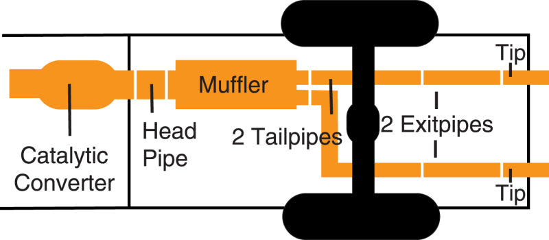 Gibson 2.5in Dual Split Cat-Back Exhaust | Toyota FJ Cruiser (07-14) (18808)