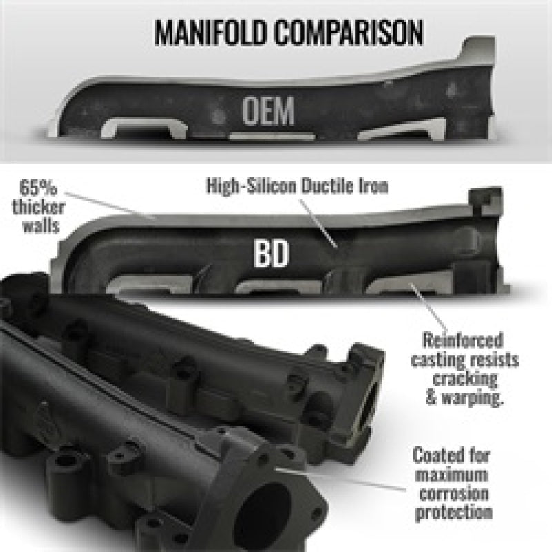 BD Diesel 1041459 Exhaust Manifold Kit for 01-16 Silverado/Sierra 2500HD 6.6L