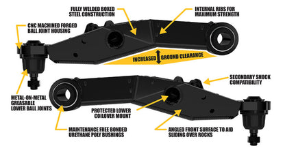ICON 54300 for 05-23 Toyota Tacoma Lower Control Arm Kit