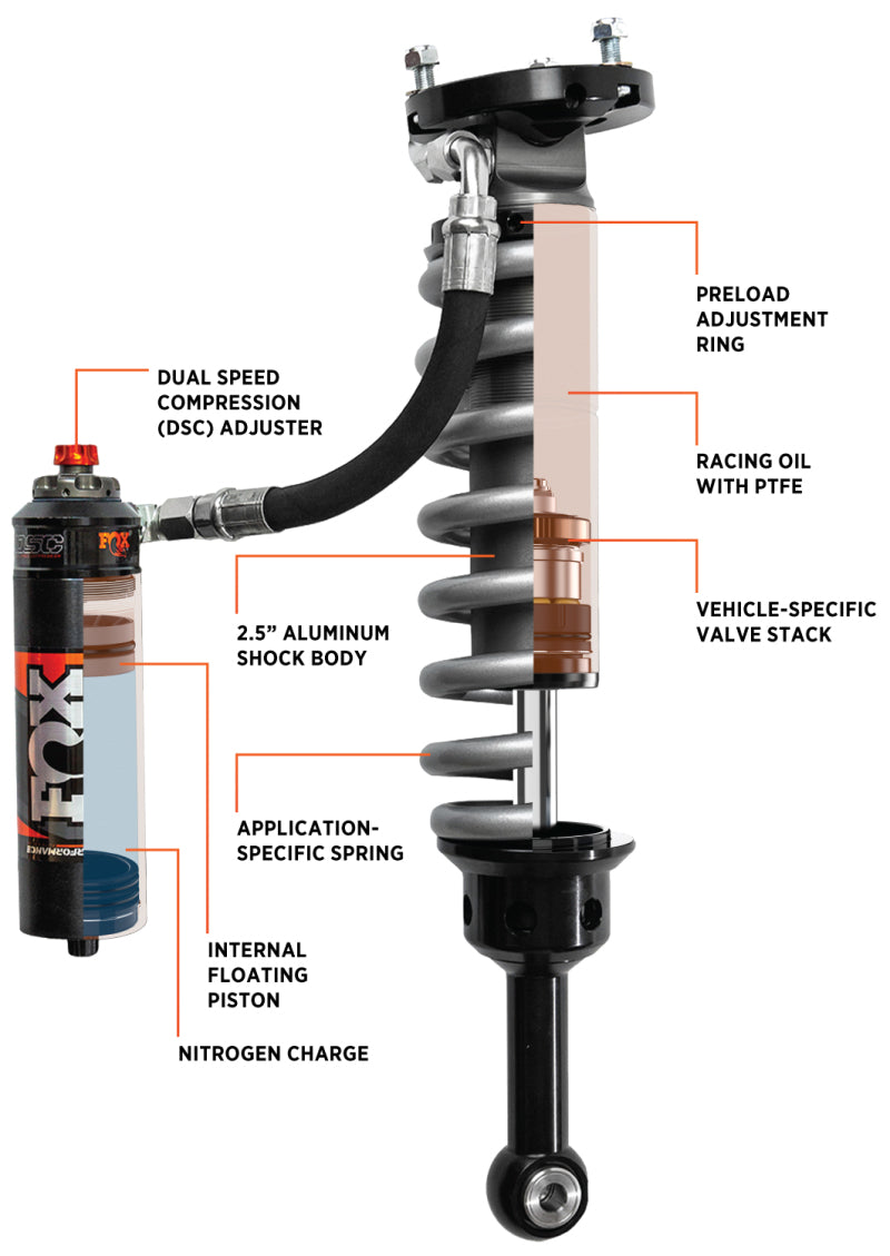 FOX 883-06-177 fits Toyota 05+ Tacoma Perf Elite 2.5 Series Shock Front 2in Lift
