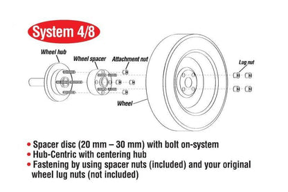 Eibach Pro-Spacer System 25mm Spacer - 2015 Ford Mustang Ecoboost / V6 / GT
