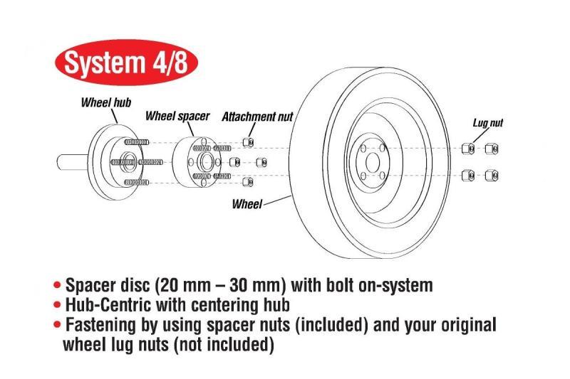 Eibach Pro-Spacer System 15mm Black Spacer - 2015 Ford Mustang Ecoboost / V6 / GT