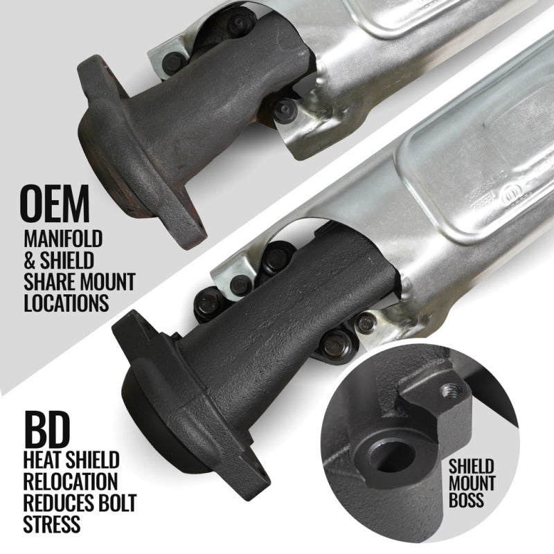 BD Diesel Exhaust Manifold Passenger Side | Dodge Ram 1500/2500/3500 (09-22) (1041464)