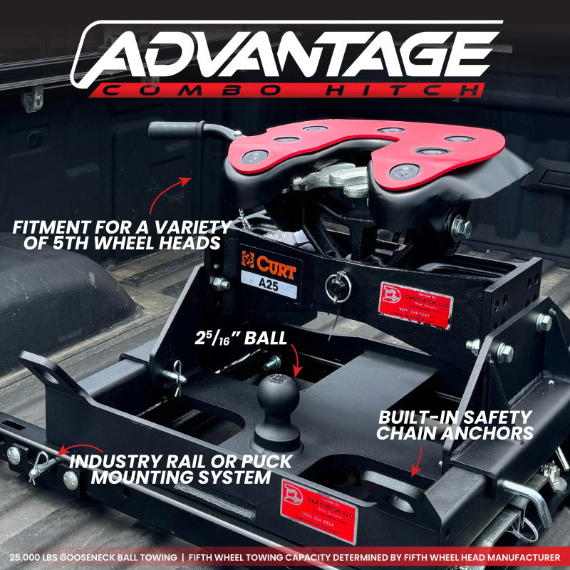 GEN-Y Hitch GH-21201 5th Wheel Gooseneck Combo 25K Towing for CURT Q24 A25