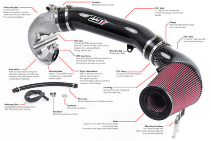 APR Carbon Fiber Intake Filter System | Audi RS3 (17-20) (CI100038-A)