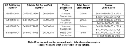 Bilstein B1 OE Replacement Suspension Strut Mount for 2007-2009 Mercedes-Benz ML320