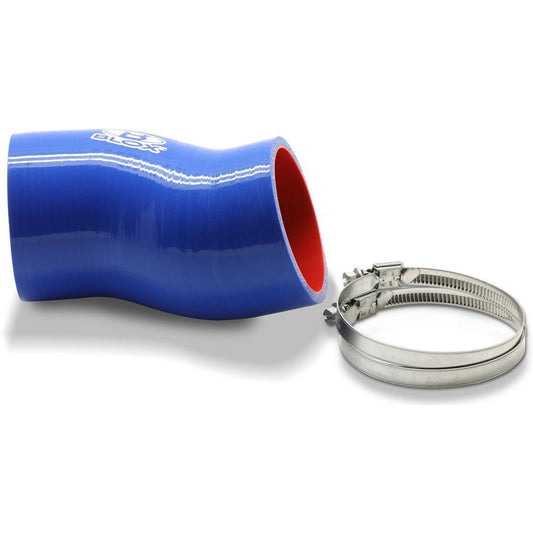 BLOX Racing Intercooler Coupler Kit | 2008-2020 Subaru WRX (BXFL-50216-RD)