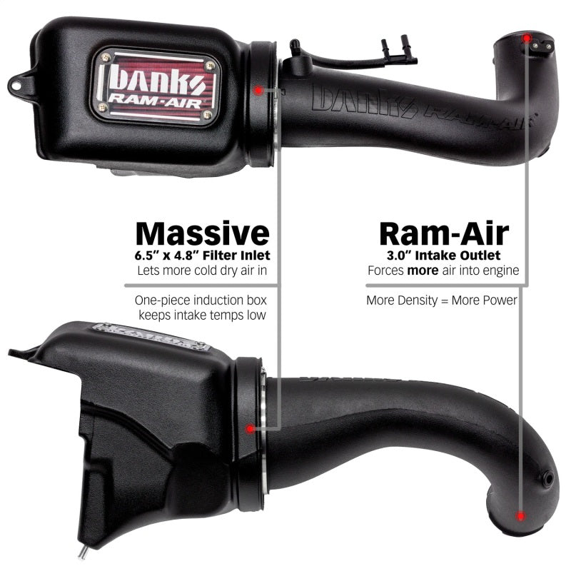 Banks 41844 Ram-Air Cold-Air Intake for 2018-2023 Jeep Wrangler JL 2.0L Tu