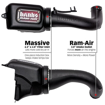 Banks 41844 Ram-Air Cold-Air Intake for 2018-2023 Jeep Wrangler JL 2.0L Tu