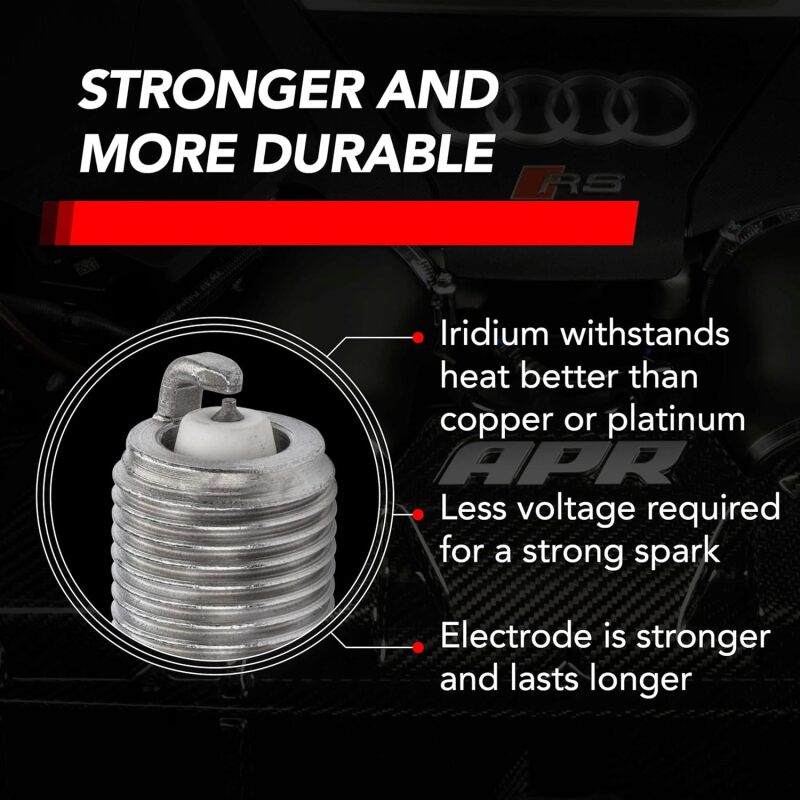 APR Iridium Pro Spark Plug | 14mm x 19mm x 16mm (Z1003101)